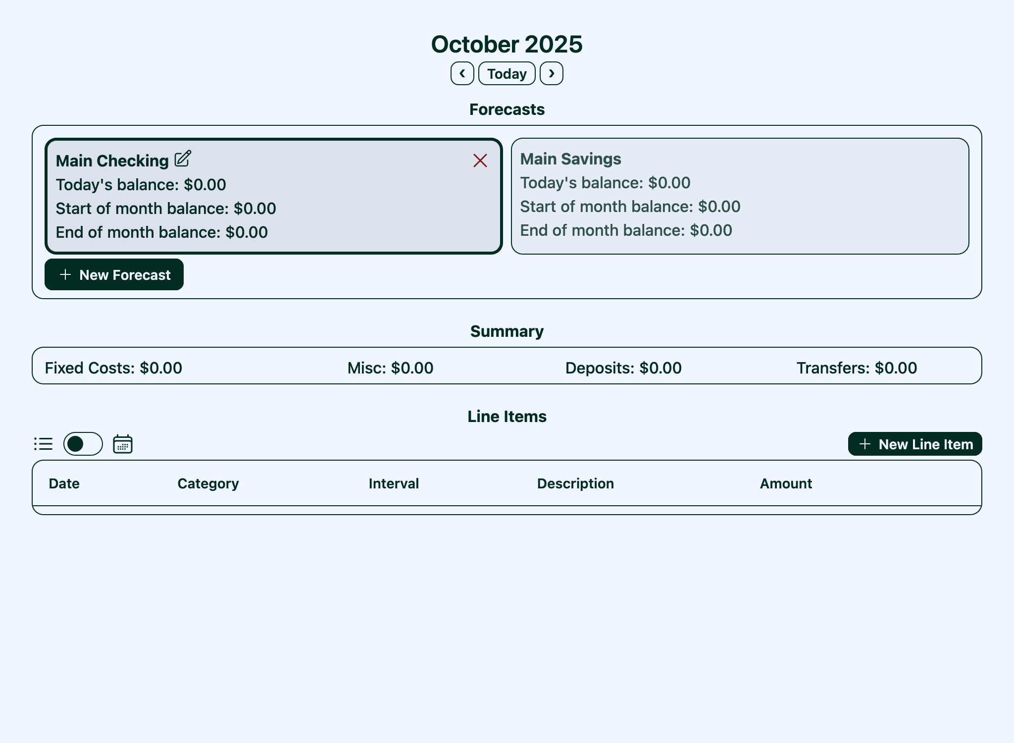 Create a Forecast image